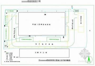 门口体育器材布置设计图-百度收录SEO优化，体育器材门头照片