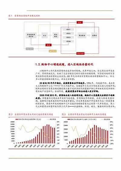 万达体育器材销售情况如何？，万达里面卖体育用品的叫什么