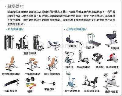 锣鼓体育器材分类是什么？，锣鼓器具名称